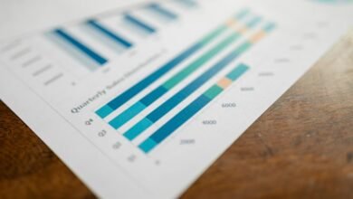 business intelligence data analysis