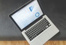 commercial intelligence report summary