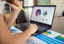 commercial performance analysis mapping