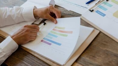 enterprise market dynamics assessment