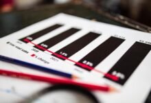 enterprise sector growth analysis