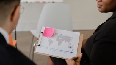 global commercial insights analysis