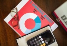 global commercial performance overview