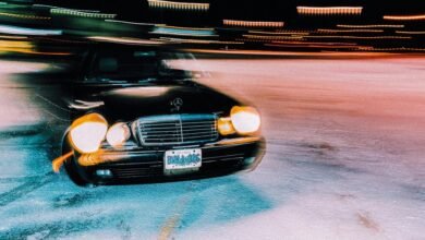 industry performance strategic insights