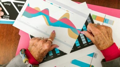 market trends analysis report